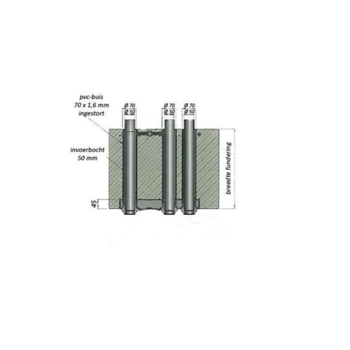 AVK Funderingsdoorvoer compleet exclusief gasbuis